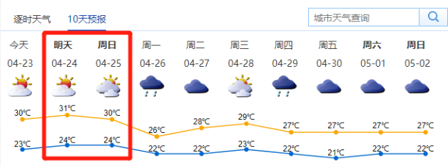 广东深圳天气预报详解，未来天气变化一网打尽